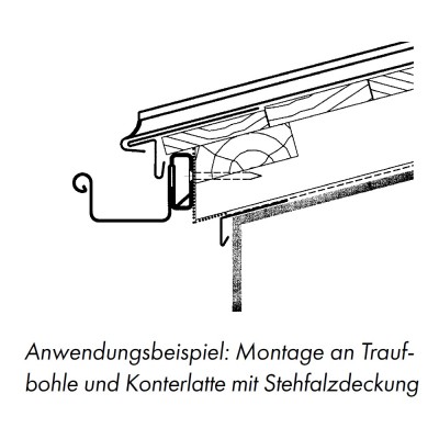 Zink Kleindachrinne RG 200 für Steckschiene Länge: 3 Meter