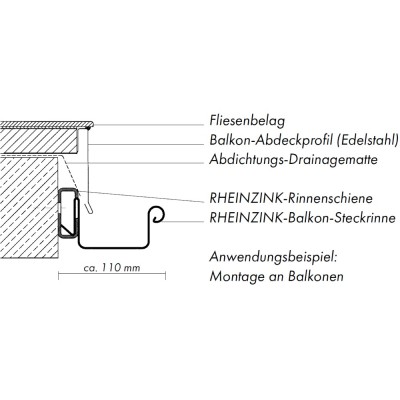 Zink Kleindachrinne RG 200 für Steckschiene Länge: 3 Meter