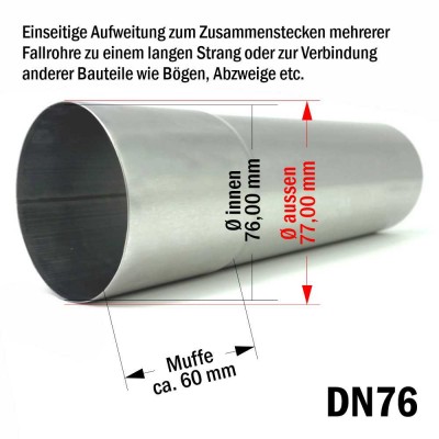Titanzink Fallrohr DN76 rund Länge 0,75 Meter