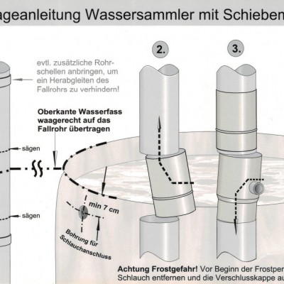 Kupfer Regenwassersammler AH für Fallrohr DN76