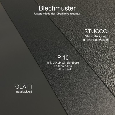 PREFA Rinnenboden kastenform RG500 Rechts Anthrazit