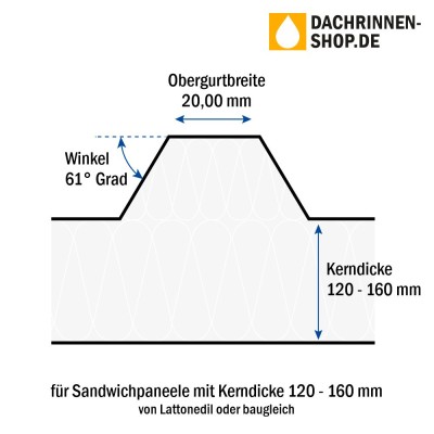 10er Set Rinnenhaken RG400 für Sandwichplatten bis 160mm von Lattonedil