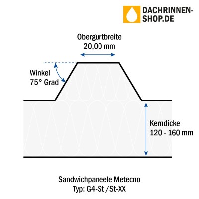 10er Set Rinnenhaken RG400 für Sandwichplatten bis 160mm von Metecno