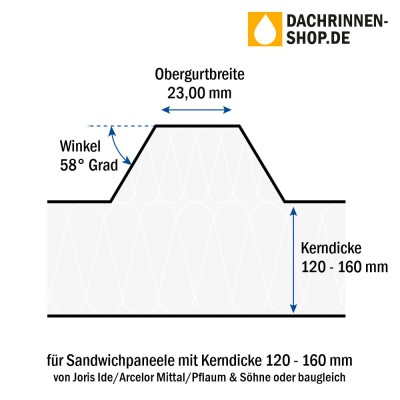 10er Set Rinnenhaken RG400 für Sandwichplatten bis 160mm von Joris Ide/Arcelo...