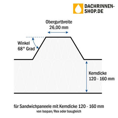 10er Set Rinnenhaken RG400 für Sandwichplatten bis 160mm von Isopan/Rex