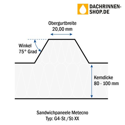 10er Set Rinnenhaken RG400 für Sandwichplatten bis 100mm von Metecno