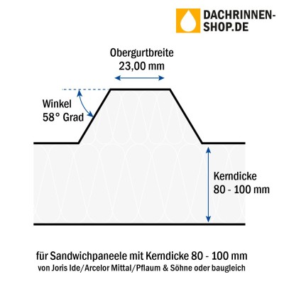 10er Set Rinnenhaken RG400 für Sandwichplatten bis 100mm von Joris Ide/Arcelo...