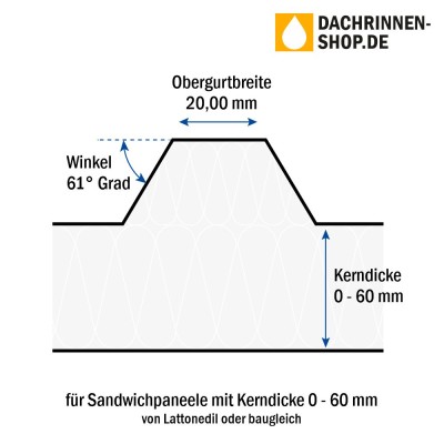 10er Set Rinnenhaken RG400 für Sandwichplatten bis 60mm von Lattonedil