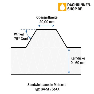 10er Set Rinnenhaken RG400 für Sandwichplatten bis 60mm von Metecno