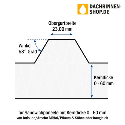 10er Set Rinnenhaken RG400 für Sandwichplatten bis 60mm von Joris Ide/Arcelor...