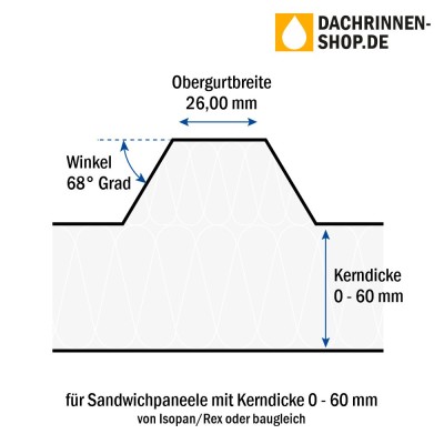 10er Set Rinnenhaken RG400 für Sandwichplatten bis 60mm von Isopan/Rex