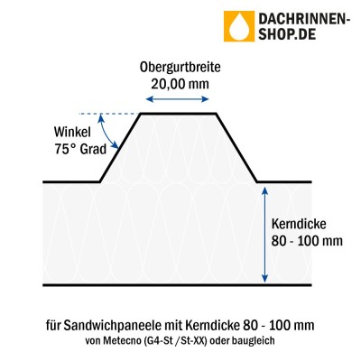 10er Set Rinnenhaken RG333 für Sandwichplatten bis 100mm von Metecno