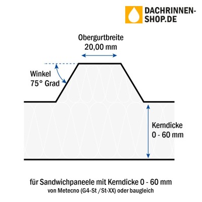 10er Set Rinnenhaken RG333 für Sandwichplatten bis 60mm von Metecno