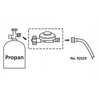 Propangasschlauch 3M VS 300