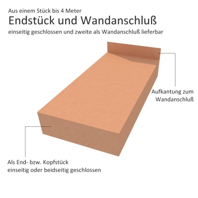 Click-Attika aus Aluminium Graubraun Länge: 1,00 Meter für 11 cm Mauerbreite