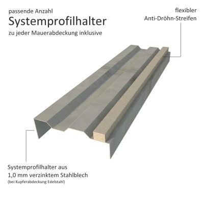 Click-Attika aus Kupfer Natur Länge: 2,00 Meter für 21 cm Mauerbreite