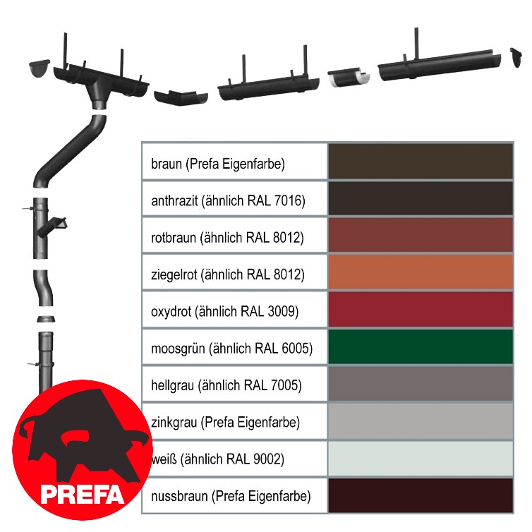 Titanzink 5er Sparpaket Dachrinne halbrund RG250 Länge 1,0 Meter -   - Die Nr. 1 für Dachentwässerung und Blechkantprofile.